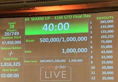 gambletalk.org|Poker Tournament Payout Structure: A Comprehensive Guide on .